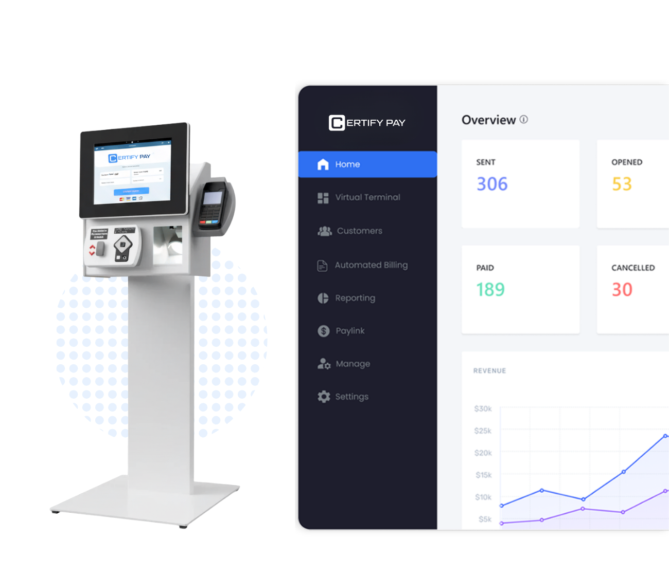 omnichannel payment solutions